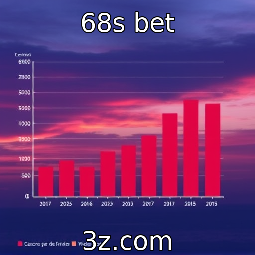Perspectivas econômicas para o setor de apostas até 2025